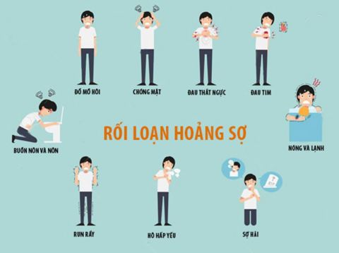 Các triệu chứng thường gặp của bệnh rối loạn hoảng sợ