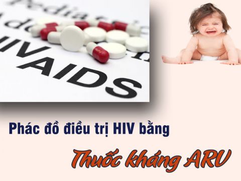 đieu-tri-bang-thuoc-khang-vi-rut-o-tre-em