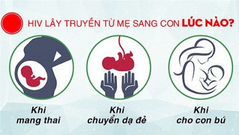 nhiem-vi-rut-gay-suy-giam-mien-dich-o-nguoi-hiv-o-tre-nhu-nhi-va-tre-nho