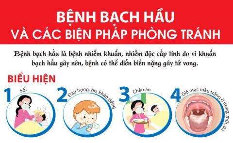 vac-xin-uon-van-bach-hau