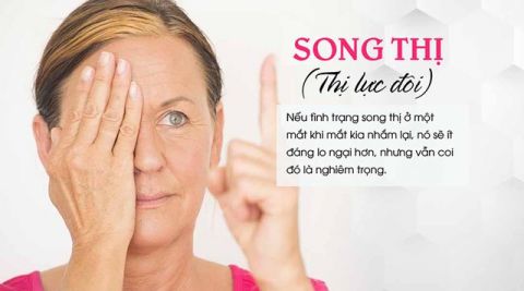 song-thi