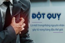 Thời tiết giao mùa, nhiệt độ thay đổi đột ngột rất dễ dẫn đến nguy cơ đột quỵ